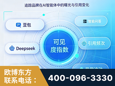 东港-AI可见度监测
