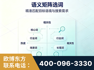 东港-语义矩阵选词