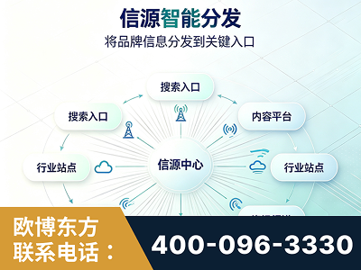 东港-信源智能分发
