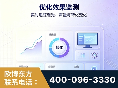 东港-优化效果监测
