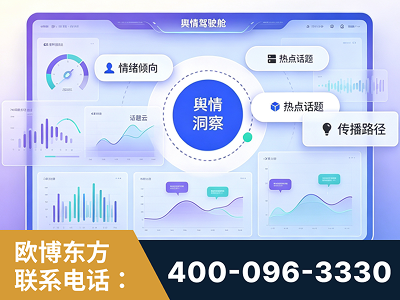 东港-品牌舆情分析