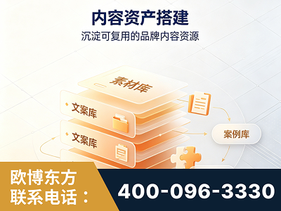 东港-内容资产搭建
