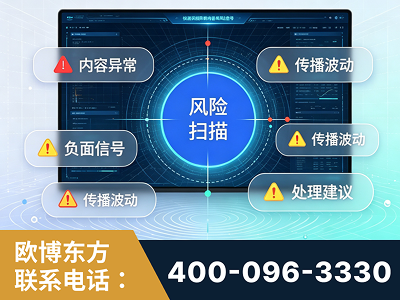 东港-场景问题监测