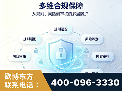 东港-多维合规保障