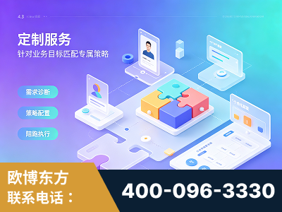 东港-一站式打造GEO全链增长闭环