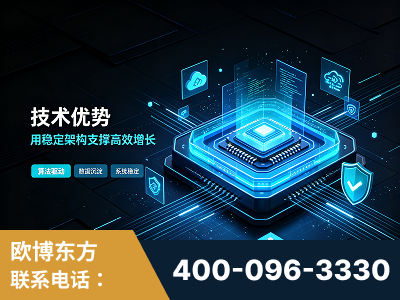 东港-技术优势：全网语义优化先驱者，自研多个系统确保技术先进性